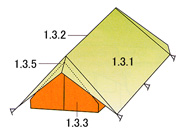1.3.1 -- 1.3.5